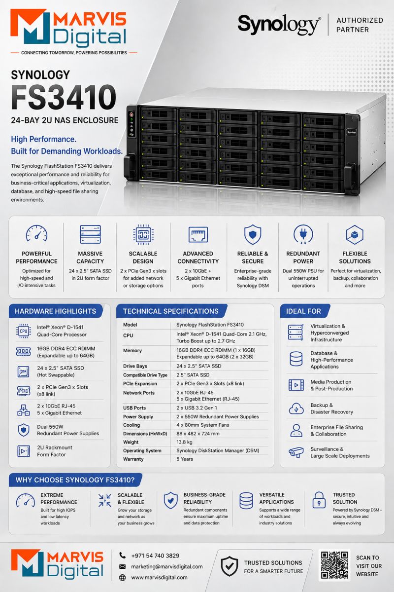 Synology FS3410 24-Bay 2U NAS Enclosure – High-Performance Storage for Demanding Workloads UAE